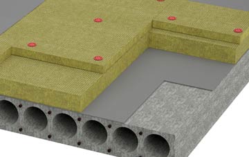 Kentchurch tapered roof insulation companies